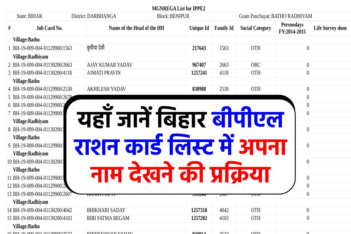 BPL List Bihar 2023: ऐसे चेक करें बिहार बीपीएल लिस्ट में अपना नाम