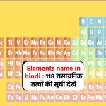 Elements name in hindi : 118 रासायनिक तत्वों की सूची देखें