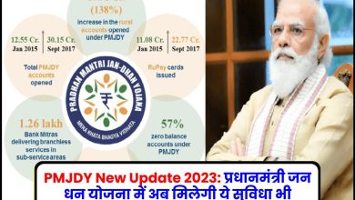 PMJDY New Update 2023: प्रधानमंत्री जन धन योजना में अब मिलेगी ये सुविधा भी