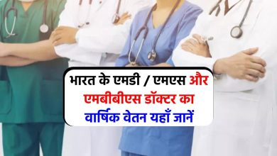 भारत में एमडी/एमएस और एमबीबीएस डॉक्टरों की सैलरी - Salary of MD/MS & MBBS Doctors in India